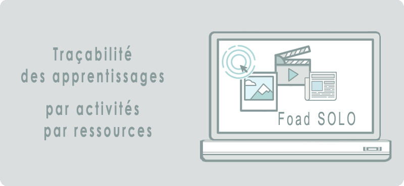 Vos contenus facilement difusables